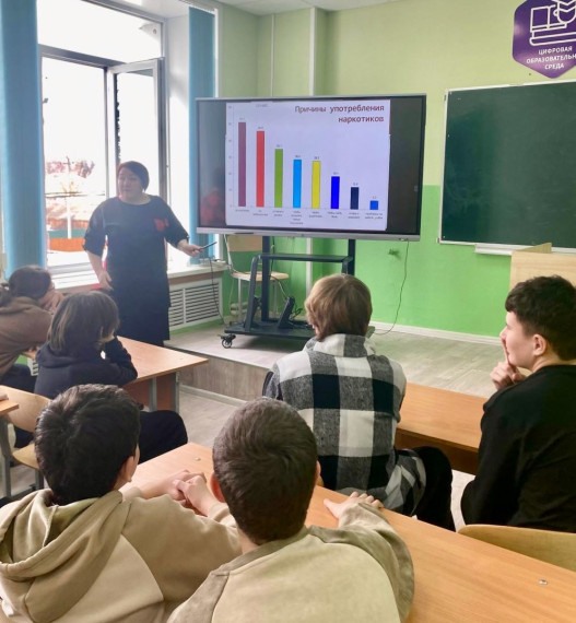 Мероприятие в рамках Международного дня борьбы с наркоманией и наркобизнесом.